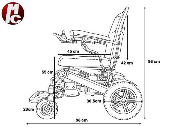 Abmessungen des ELCHTEC Panda