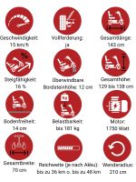 Vorschau: Pride Victory 140 XL LCD (15 km/h) Elektromobil mit LCD Display Vorschau: Pride Victory 140 XL LCD (15 km/h) Elektromobil mit LCD Display