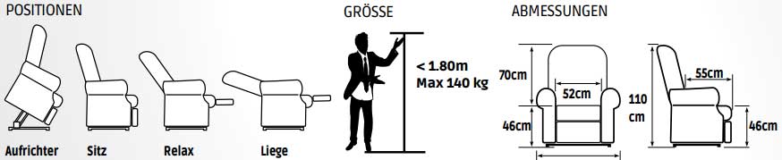 seniorensessel-medtrade-pekin-technische-daten