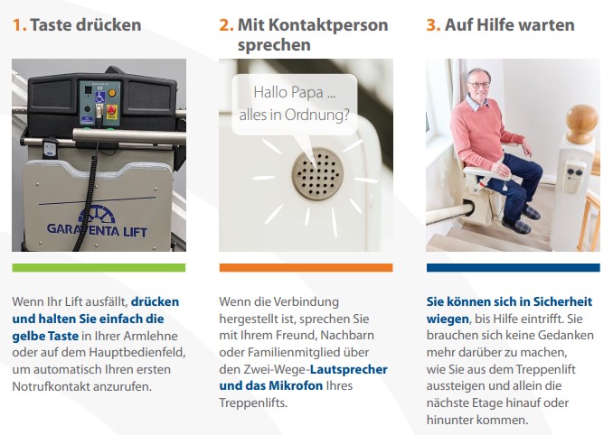 Handicare one touch Alert Rufen Sie Hilfe herbei wenn Sie sie benötigen