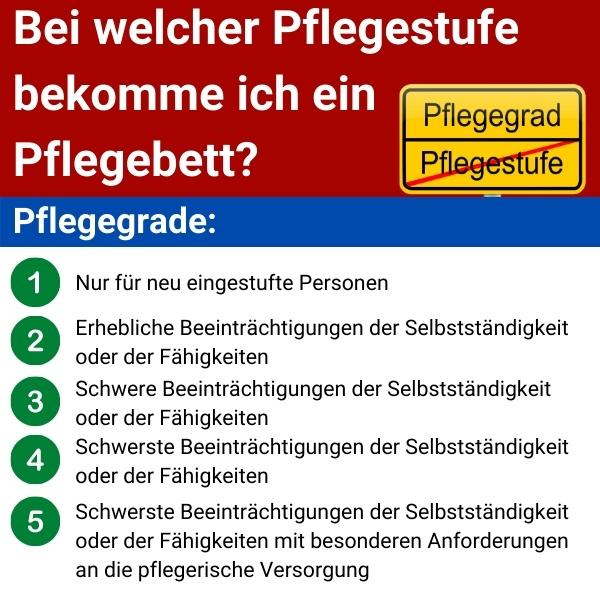 Bei-welcher-Pflegestufe-bekomme-ich-ein-Pflegebett