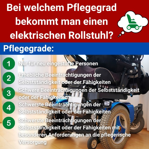 Bei-welchem-Pflegegrad-bekommt-man-einen-elektrischen-Rollstuhl