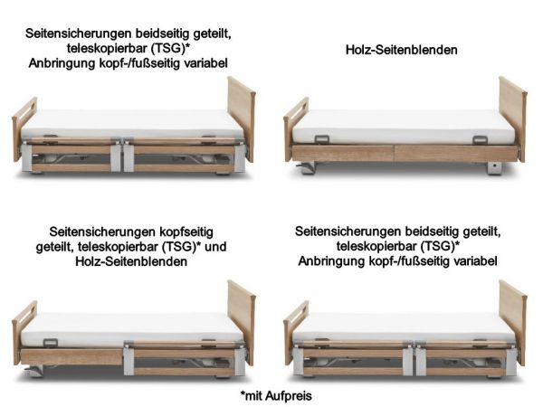 Pflegebett Burmeier Regia 2 komplett konfigurierbar