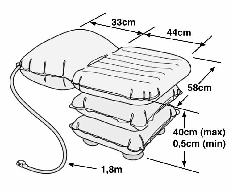 Abmessungen Badekissen Mangar Mk3