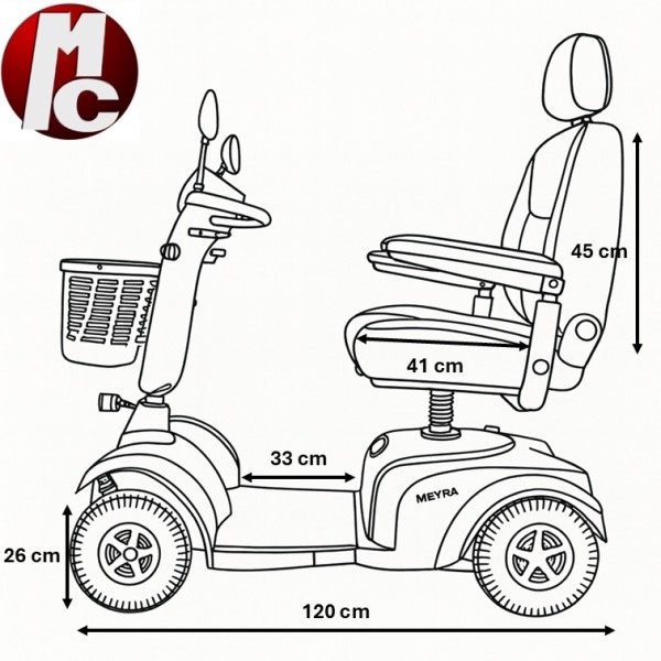 Abmessungen des Meyra Cityliner 510